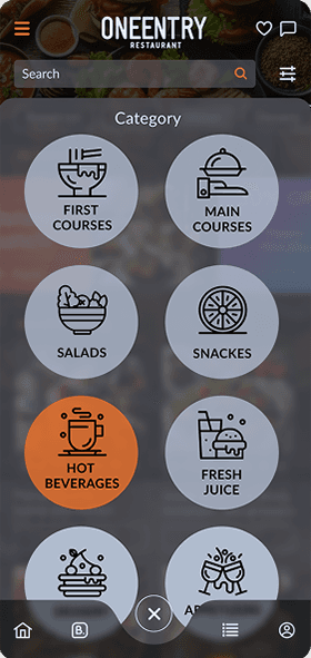 Categories